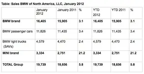 Screen Shot 2012-02-01 at 8.03.51 PM.webp