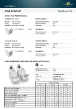 533_datasheet_Page_2.webp