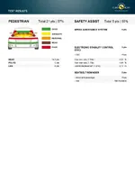 533_datasheet_Page_3.webp