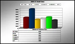 Small Class.webp