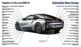 BMW i8 suppliers.webp