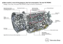 mercedes-benzs-9g-tronic-nine-speed-automatic-transmission_100434444_h.webp