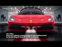 ferrari 488 gtb aerodynamics 2.webp