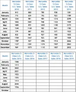 Screen Shot 2015-10-08 at 2.39.20 PM.webp