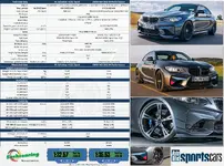 AutoBild Sportscars - AC Schnitzer ACS2 Sport vs. BMW M2 DKG M Performance.webp