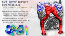 gm-debuts-new-architecture-dohc-4-2l-550hp-twin-turbo-v-8-2018-03-21_23-56-53_584764.webp