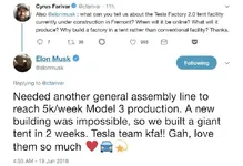 tesla-convo-musk-fabriek.webp