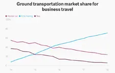 Screen Shot 2018-07-17 at 12.53.11 PM.webp