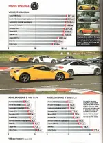 quattroruote_-_4_másodpercesek_klubja_2010 (2).webp