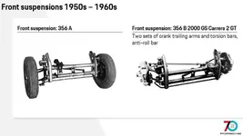 front-suspension-356.webp