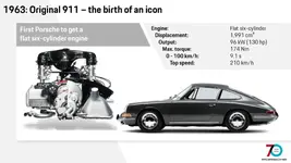 1963-911-engine.webp