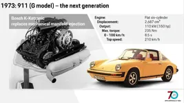 1973-g-model-engine.webp