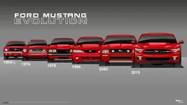 ford-mustang-evolution-slideshow-lede.webp