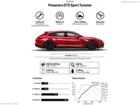 Porsche-Panamera_GTS_Sport_Turismo-2019-800-12.webp