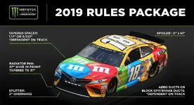 newIMC_2019RulesUpdate_Infographic-Toyota.webp