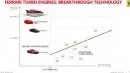 ferrari-v6-incoming-expected-with-up-to-723-hp-thumbnail_1.webp