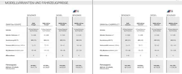 8er cpe conv price.webp