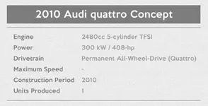 Audi-Exhibition-96.webp