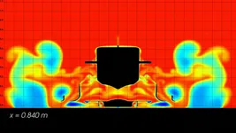 F1-Technik-CFD-Modell-Haas-VF-18-2019-169FullWidth-28536ac-1664067.webp