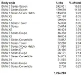 bmwsales.webp bmwsales.webp