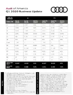 audi%20sales%202.webp