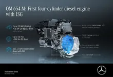 2-8eaf-495d-aea0-7f7a20ef68e6%2Fthumbor_original%2Fe-klasse-infografik-elektr-traumwagen-omjp...webp