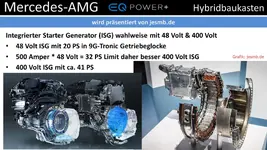 amg-eq-power-hybrid-baukasten3.webp