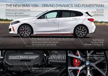 P90403037_highRes_the-all-new-bmw-128t.webp