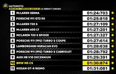 Capture Auto Moto TF1.webp