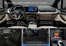 mw-2-series-active-tourer-highlights-10-2021-600px.webp