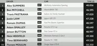 goodwood times 3.webp