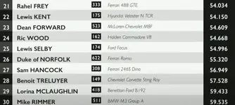 goodwood times 3_2.webp