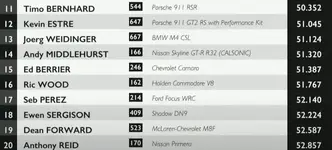 goodwood times 4_2.webp