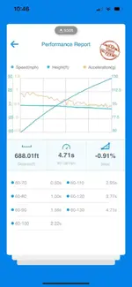 60_130 mph 7.10.22.webp