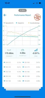 100_200 kmh_7.10.22.webp