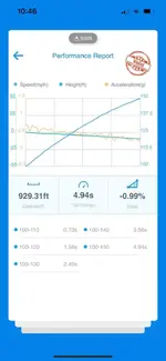 100_150 7.10.22.webp