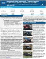 sales-ford-october-2022-2.webp