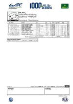 [1]03_Classification_Qualifying HYPERCAR.webp