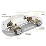 sis-technology-new-bmw-5-series-ice-05-2023-1500px.webp
