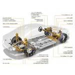 2-chassis-technology-new-bmw-i5-m60-05-2023-1500px.webp