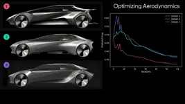TRI_Generative_AI_Optimizing_Aerodynamics.webp