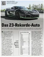 rimac_record.webp