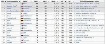 Mercedes AMG HPP.webp