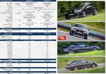 Auto Motor und Sport - BMW M3 CS vs. BMW M5 CS.webp