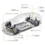 w-bmw-5-series-touring-sensoric-eng-02-2024-1500px.webp