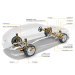 -touring-ice-chassis-technology-eng-02-2024-1500px.webp