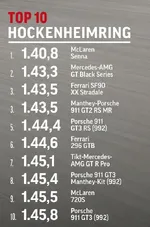 top10hhr.webp