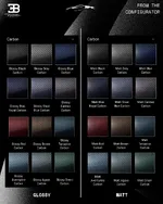 🚨EXCLUSIVE!🚨Have you ever seen so much carbon fiber We are excited to present the 12 current ...webp