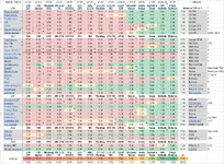 optimumlap_chart_v2.1.webp