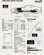 vol-30-aston-martin-vanquish-spec-sheet-2-6888f3f597994.webp
